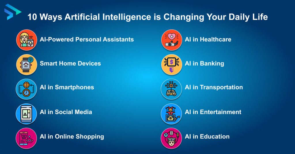 10 Surprising Ways AI is Changing Your Daily Life in 2025